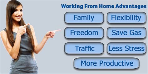 Work From Home Advantages Working From Home Fun Invitations Home