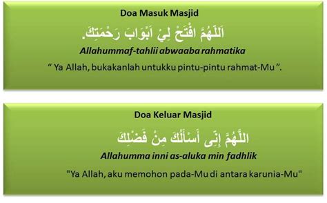 Semoga kita senantiasa istiqamah mengamalkan serta mengajarkannya kepada orang lain. Amalia Islam : Hadist Doa Masuk Masjid dan Keluar Masjid