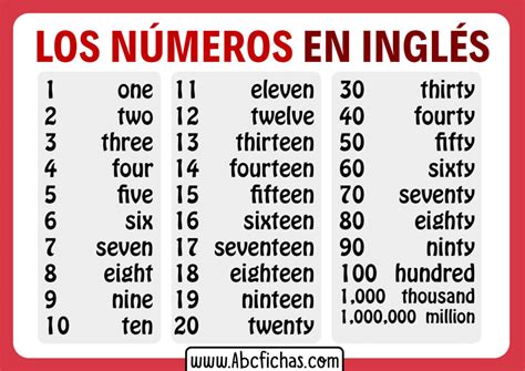 Numeros Del 1 Al 100 En Ingles Abc Fichas