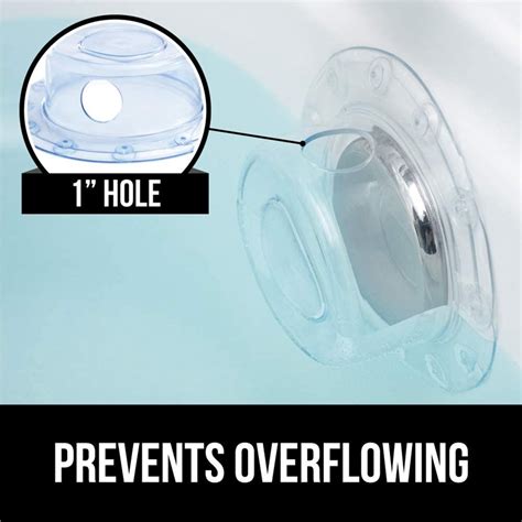 Here is how bathtub overflows came to be: 2X(2 Pack Bathtub Overflow Drain Cover Suction Cup Seal ...