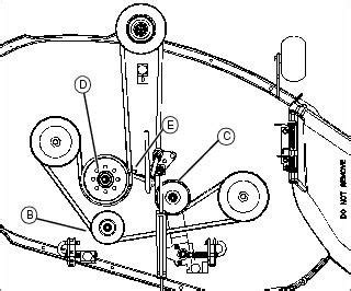 John Deere L110 Deck Belt Diagram