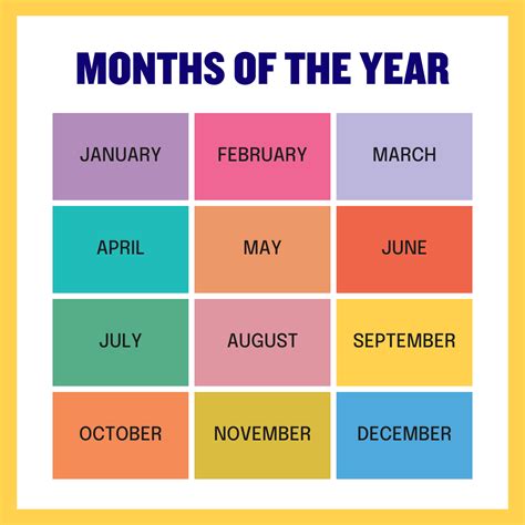 12 Months Of The Year In Order