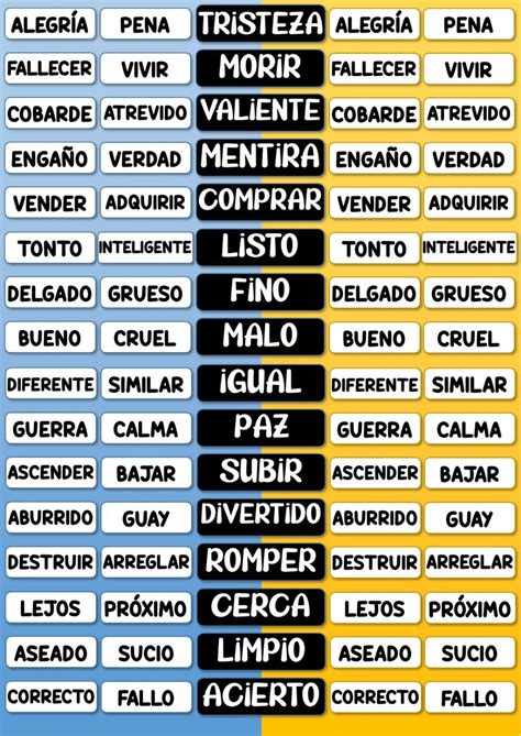 Lista De Sinônimos E Antônimos Pdf