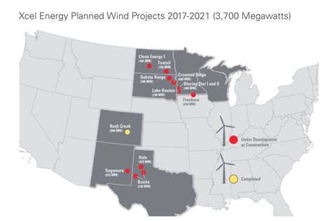 Xcel Energy Sets Carbon Cutting Record North American Windpower