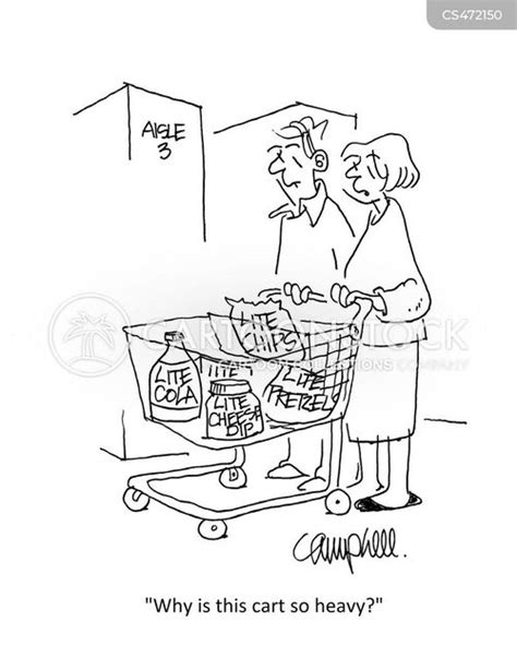 Supermarket Shopping Cartoons And Comics Funny Pictures From Cartoonstock