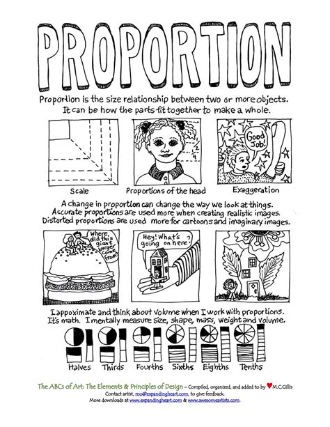 Proportion Elementary Art Projects School Art Projects Art Curriculum