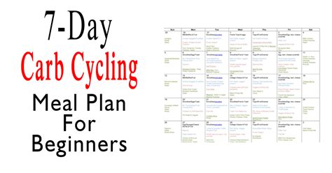 7 Day Carb Cycling Meal Plan For Beginners