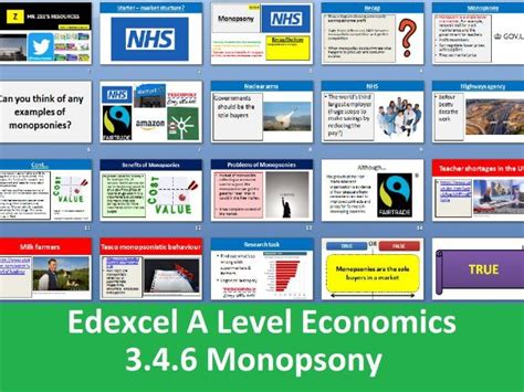 Edexcel A Level Economics Theme 3 Complete Course Teaching Resources