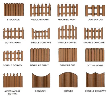 See the different types of fences, including types of privacy fences. Outdoor Products - Overisel Lumber | West Michigan