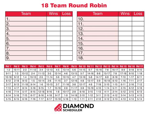 18 Team Round Robin Tournament Printable Diamond Scheduler