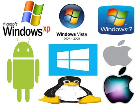 Operating system with a penguin logo crossword clue nyt. System Software in Computer - hmhub