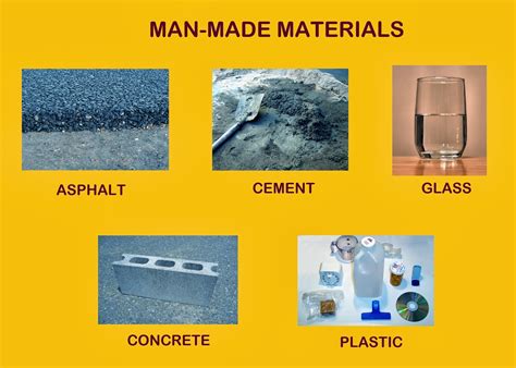 Science Blog Year 4 Man Made Materials