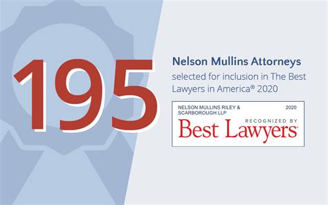 Nelson Mullins 195 Nelson Mullins Attorneys Selected For Inclusion In