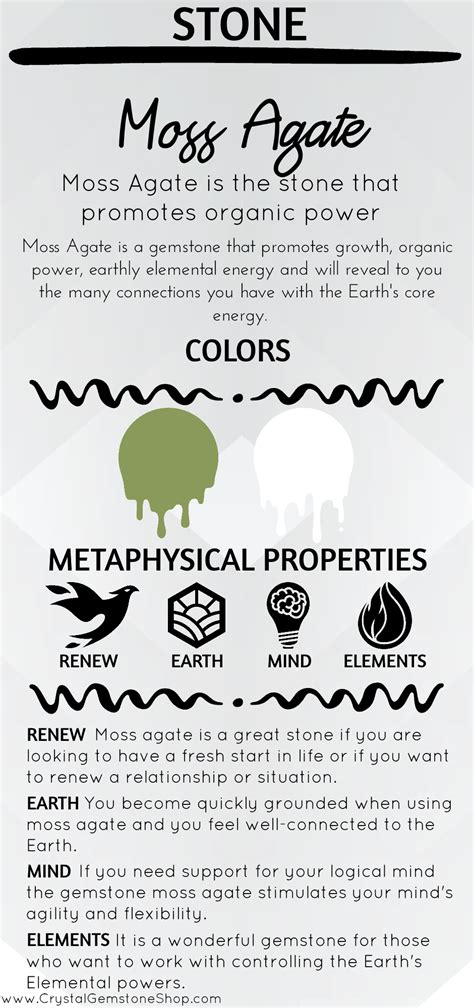 Moss Agate Polished Tumbled Gemstone | Moss agate, Agate meaning, Agate
