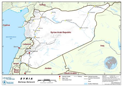 24 Syrian Arab Republic Railway Assessment Logistics Capacity