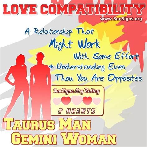 Taurus Man And Gemini Woman Love Compatibility Sunsignsorg