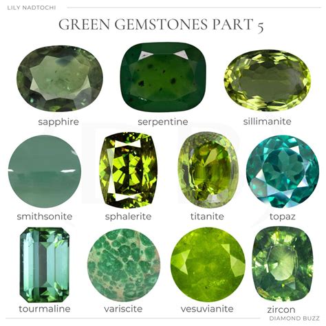 Green Gemstones Bling Glitter Metal Jewellery Info Crystals