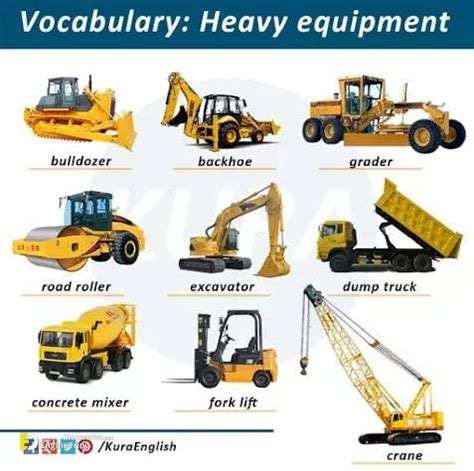 Construction Equipment For Heavy Construction Works Engineering