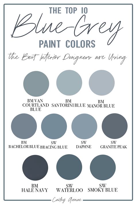 The Top 10 Blue Grey Paint Colors The Best Interior Designers Are Using