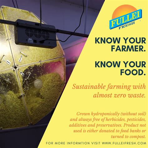 Know Your Farmer Know Your Food Sustainable Farming