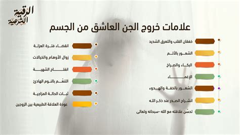 علامات خروج الجن من الرحم