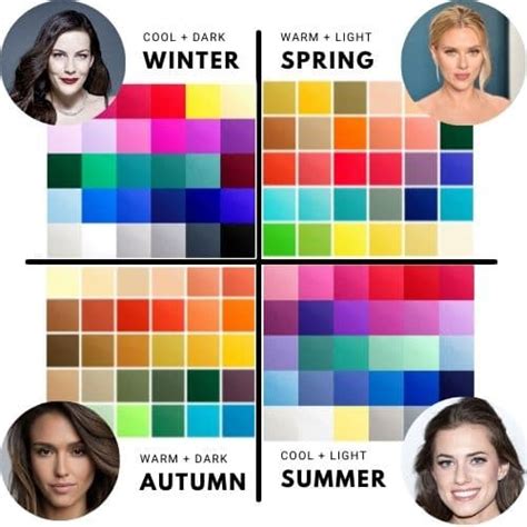 Which Season Are You Seasonal Color Analysis And Why It Matters Gabrielle Arruda 2023