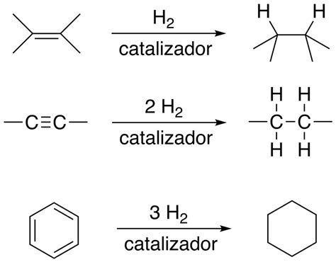 Hidrogenación Catalítica Reacción De Unidad De Informática Del