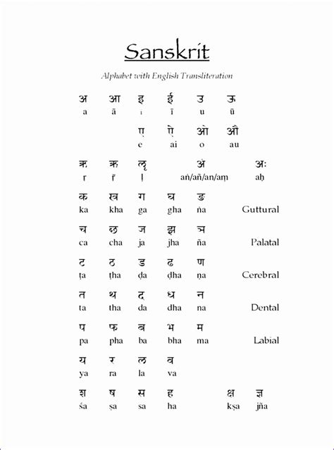 Chinese, pinyin chinese, simplified chinese, traditional english french german italian japanese japanese, romaji korean sanskrit alphabet. 6 Bill Template Excel - Excel Templates - Excel Templates