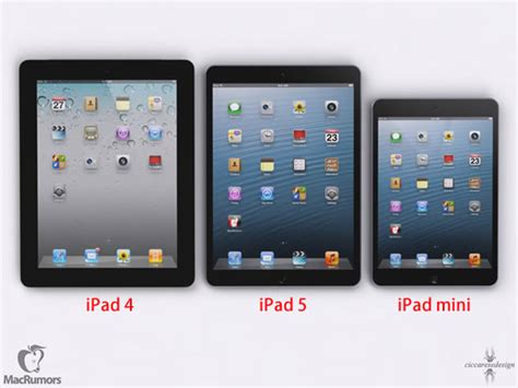 Ipad mini 5 2019 chính hãng 64gb bản only wifi. 新iPad 5、iPad 4、iPad mini、iPhone 5のサイズ比較 - TeachMe iPhone