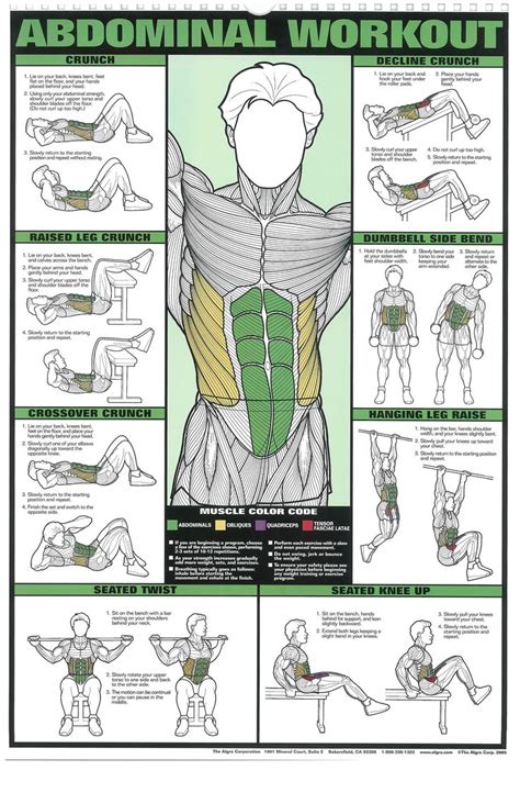 Fitness Posters You Can Read Album On Imgur Life Essentials Pinterest The Internet The