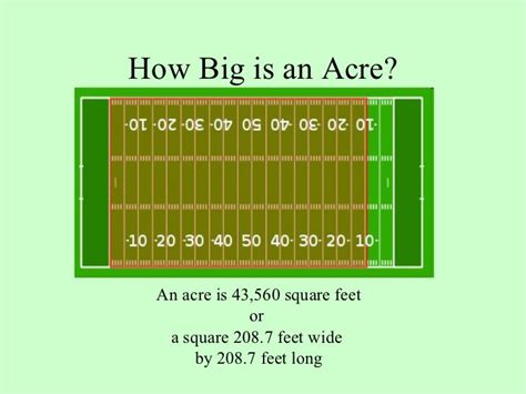 Definition of acre ac and its relation to other units of area and definitions of other units of area, and access to instant and tabular conversions. how big is an acre | Off grid living, Acre, Big