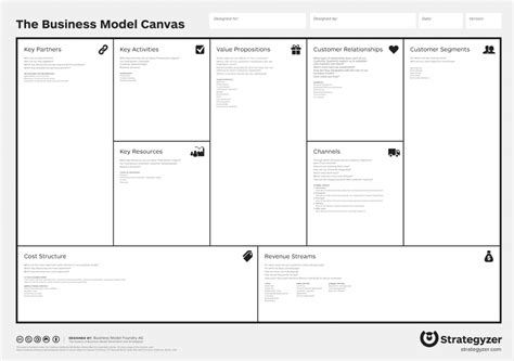 Based on the work of alexander osterwalder, a business model canvas, or bmc for short, is a diagram used to visualize a business model; Create your own Business Model Canvas and go deep on your ...