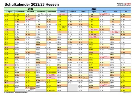 Sommerferien Hessen 2023 Wochen