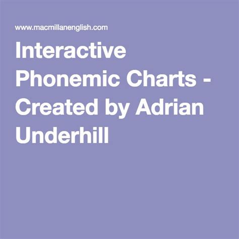 Interactive Phonemic Charts Created By Adrian Underhill Teaching