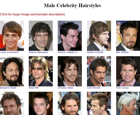 Customize skin tones, hairstyles, outfits and names. 4 Free Websites To Learn Different Hairstyles For Men