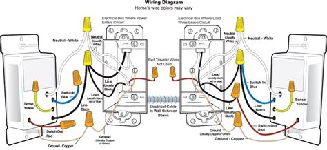 Awesome dimmable three way switch everything you need to from lutron 3 way switch wiring diagram sourceferryboatus. 34 Lutron 3 Way Dimmer Wiring Diagram - Wiring Diagram List