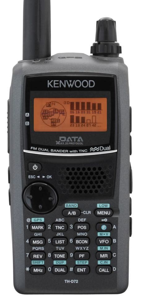 Kenwood Ham Radio Handheld Sales Th D72e Radioworld Uk