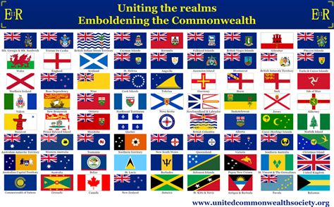 Radical Royalist Happy Commonwealth Day 2015