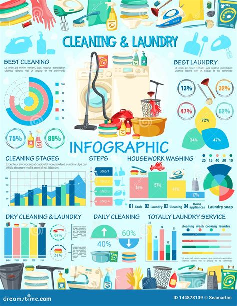 Housework Infographics With House Cleaning Charts Stock Vector