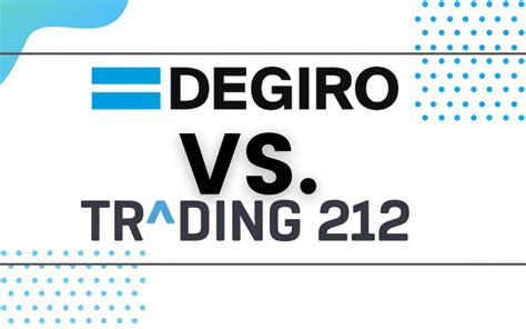 Trading 212 gives you the main patterns to help you spot the trends on the forex market. Trading 212 vs Degiro: Best European Broker for Trading ...