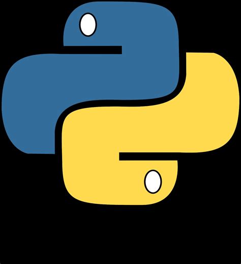 Tqdm Progress Bars Python Coding Ninjas Hot Sex Picture