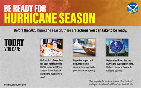 National Hurricane Preparedness
