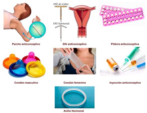 Imagenes De Metodos Anticonceptivos Para Prevenir Embarazos My XXX