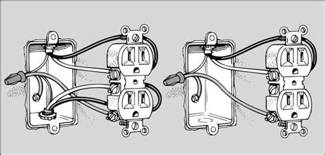 This includes ac schematics and dc schematics and diagrams that prominently feature relaying. How to Replace an Electrical Outlet - dummies