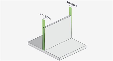 Design Tip Improving Part Design With Uniform Wall Thickness