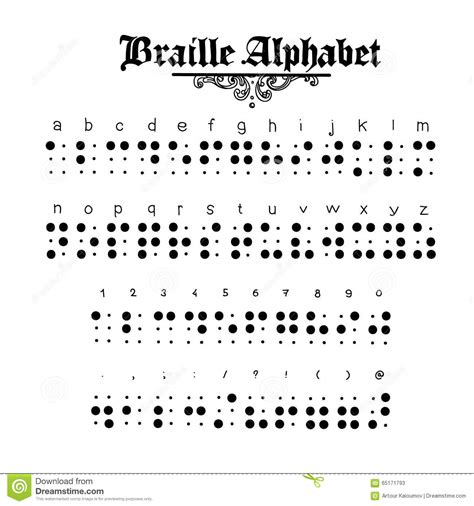 Il a été élaboré par louis braille en 1829. Illustration D'alphabet De Braille Illustration de Vecteur ...