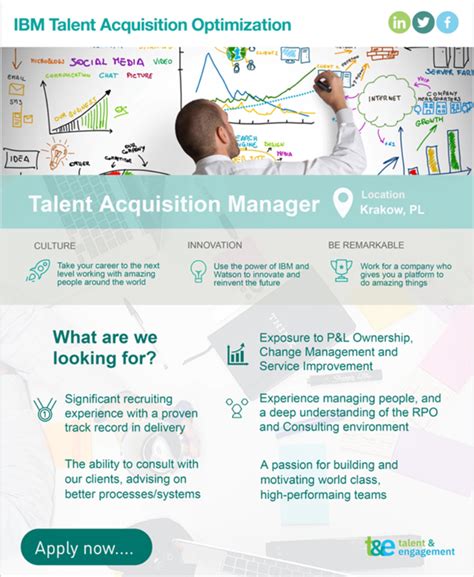 10 Creative Catchy Job Postings 2024 Update Ongig Blog