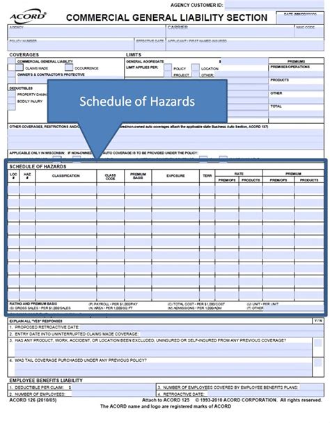 Simply Easier Acord Forms How To Complete The Acord 126 Schedule Of