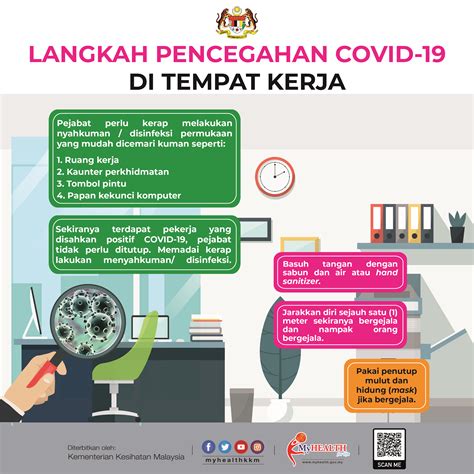 Kesehatan dan keselamatan kerja (k3, terkesan rancu apabila disebut keselamatan dan kesehatan kerja) adalah bidang yang terkait dengan kesehatan, keselamatan, dan kesejahteraan manusia yang bekerja di sebuah institusi maupun lokasi proyek. Langkah Pencegahan COVID-19 di Tempat Kerja