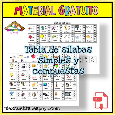 Tabla Magica Para Las Silabas Simples Y Compuestas What Is A Blog